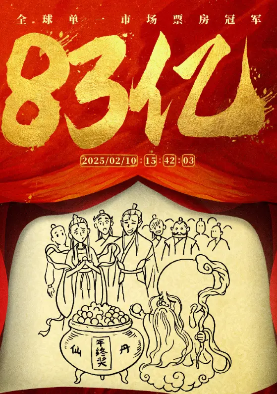 《哪吒2》票房已超83亿 位居全球影史票房榜第30位 